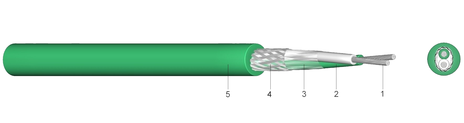 90 E/N/P/C PVC szigetelésű árnyékolt kompenzációs vezeték
